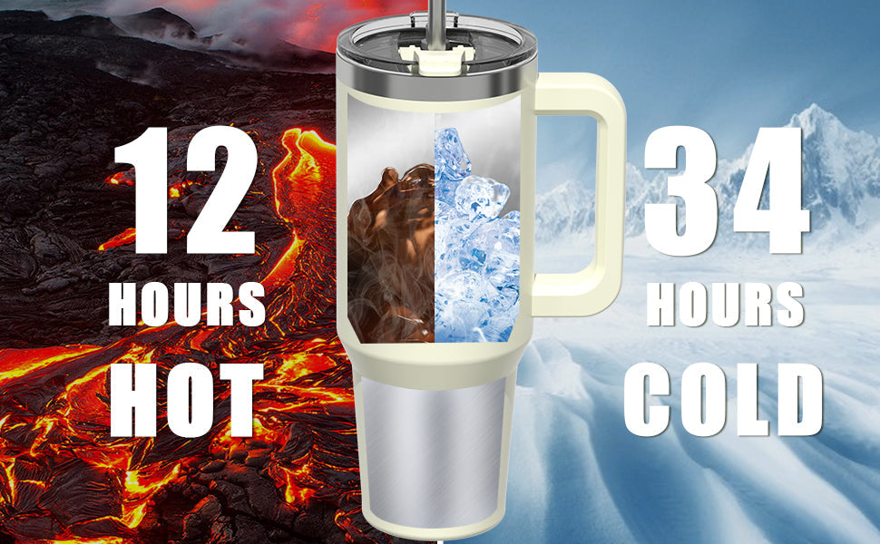 WATERSY 40oz Coffee Mug to Go Thermal Mug Double-Walled Stainless Steel Vacuum Leak